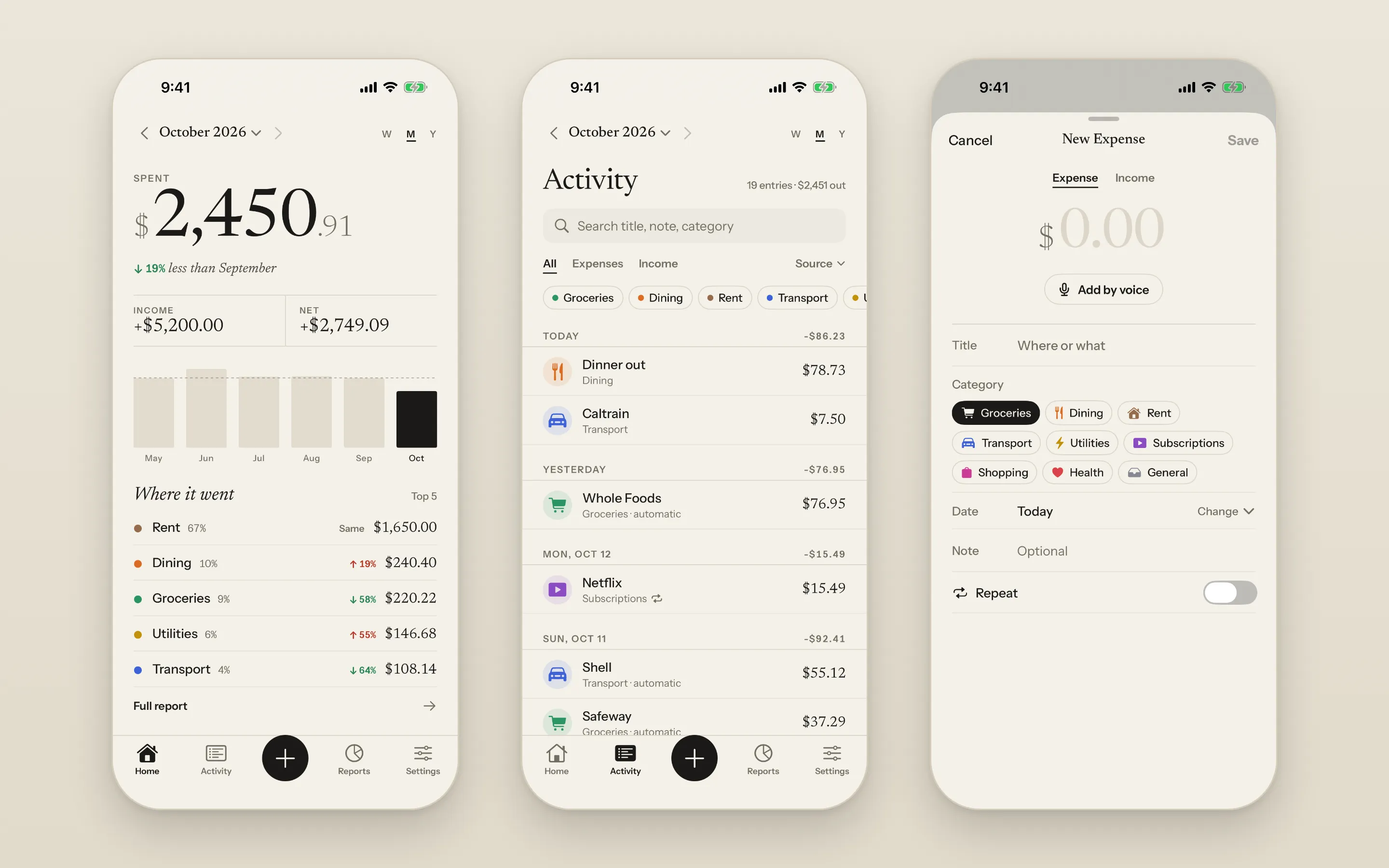 iPhone - Home, Activity, and the Add sheet