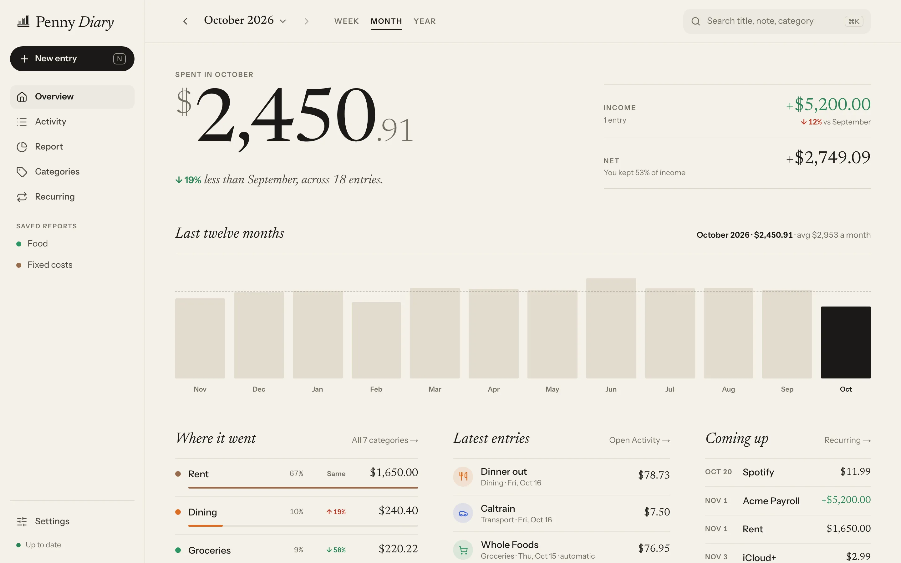 Web - Overview